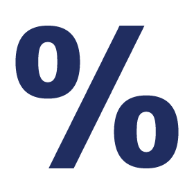 Percentage symbol