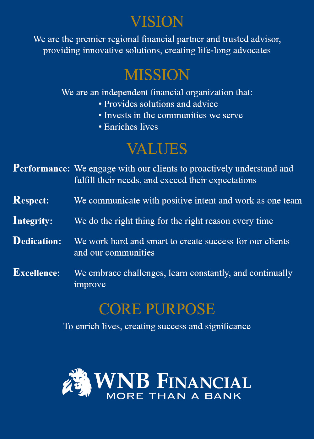 WNB's Vision, Mission and Values